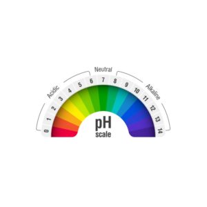 pH Test papier waarde